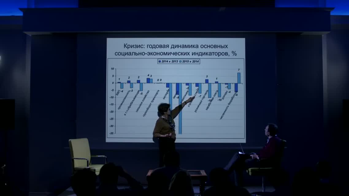Наталья Зубаревич - «В ближайшие 5-7 лет в России будет социальная деградация»